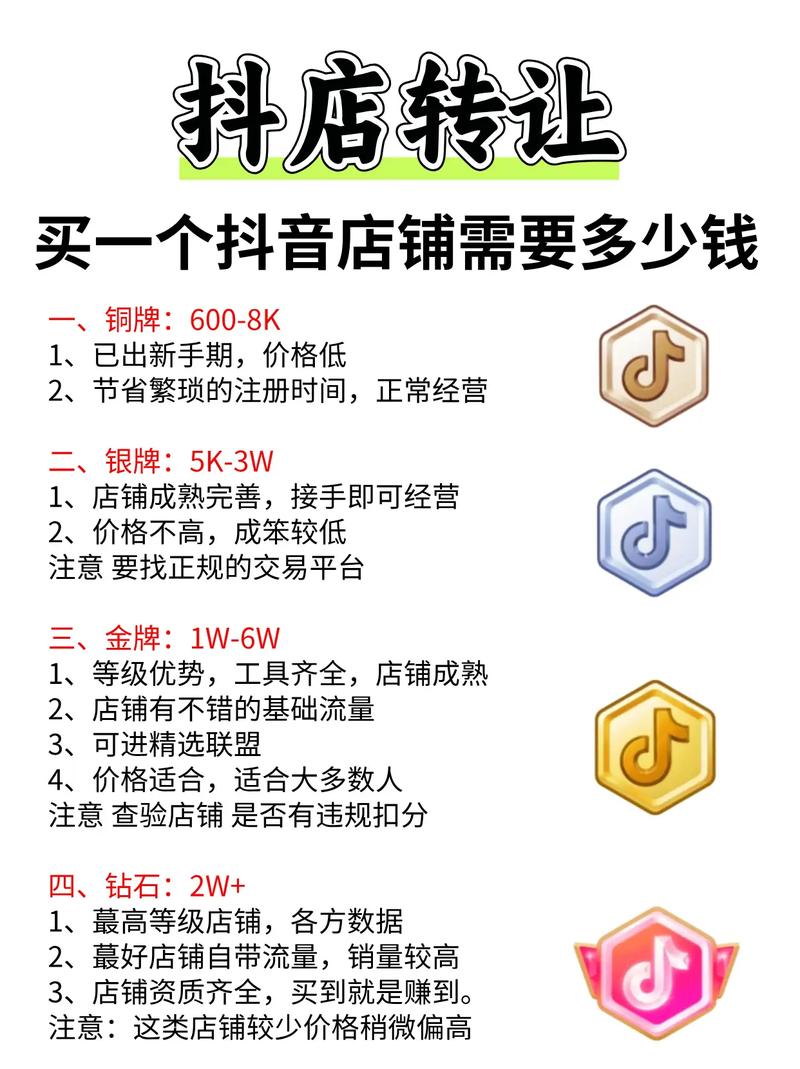 抖音砍价代刷，让内容更上一层楼