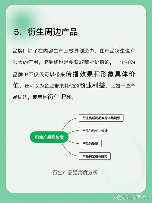 质量,决定你的IP!