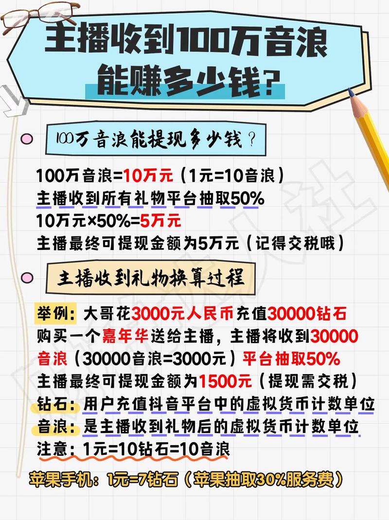 抖音代刷必会的5个技巧，助你轻松赚取不低的收入