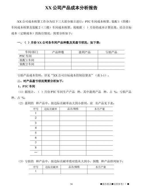 企业网站建设成本分析与控制指南