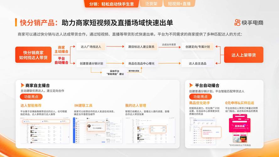 快手自助业务下单平台，从平台构建到运营策略的全面指南