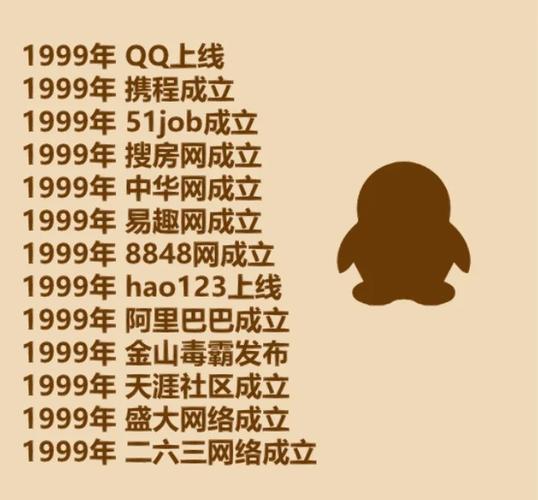 从起源到如今,网站建设的发展历程