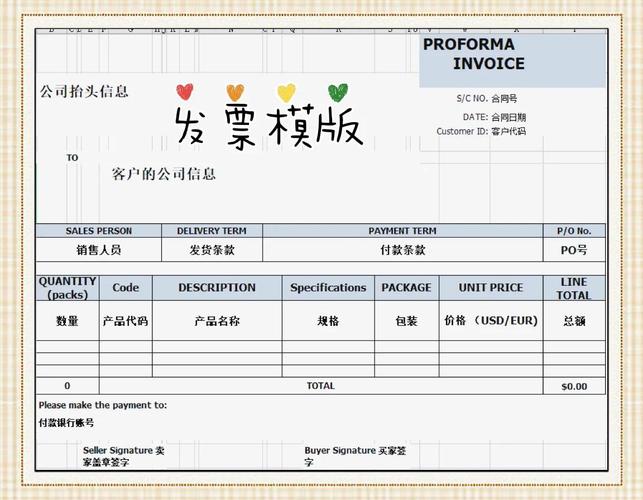 外贸网络销售账务流程指南