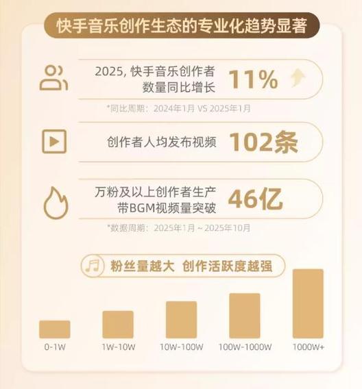 快手点赞自助平台,快速获取超便宜信息