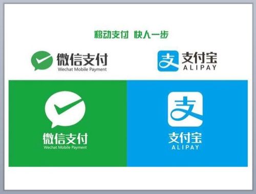 移动支付领域，双击、ks赞，全网最低，限时免费！