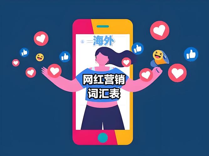 海外营销推广方式