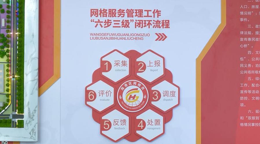 微建站,让微生活更美好