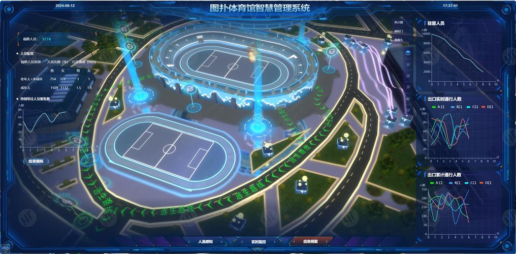 如何打造体育场馆的现代化网站？Comprehensive 规划与优质内容