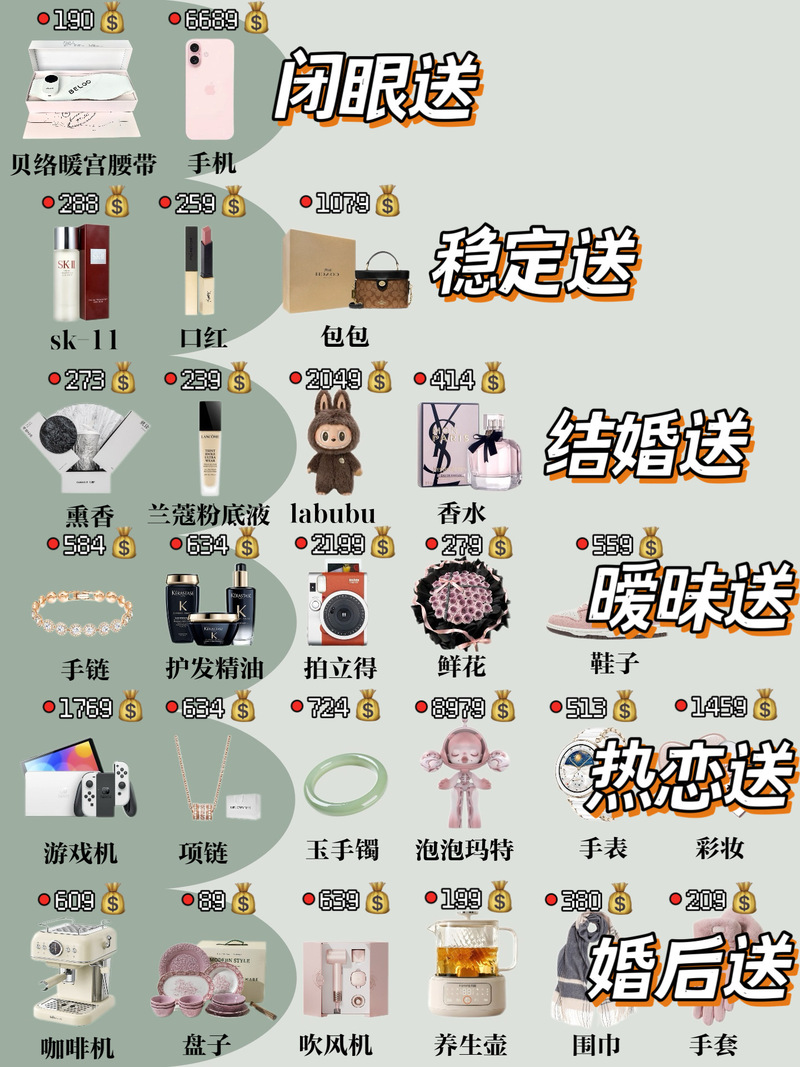 如何轻松代充抖音礼物，让粉丝们感受到惊喜