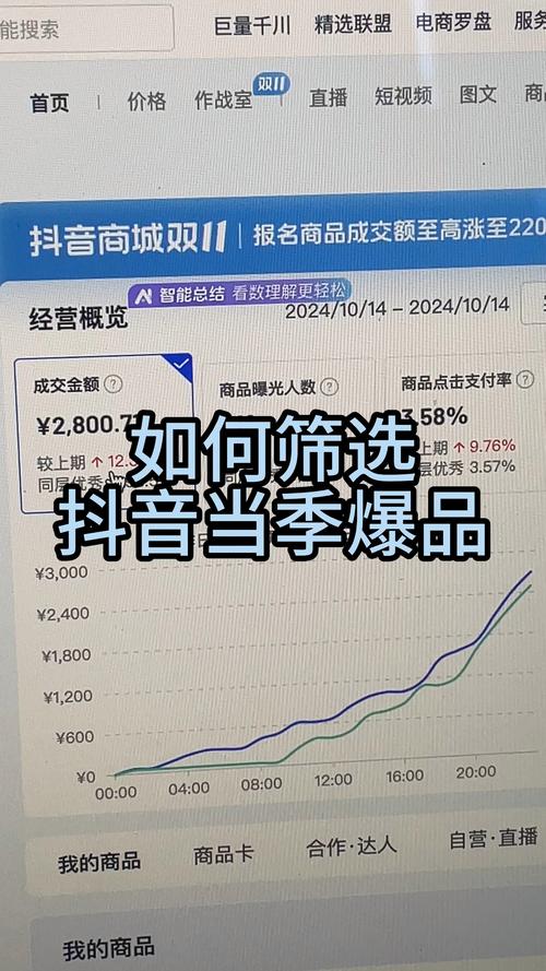 抖音双击播放量平台与快手业务区,找到热门商品的终极指南