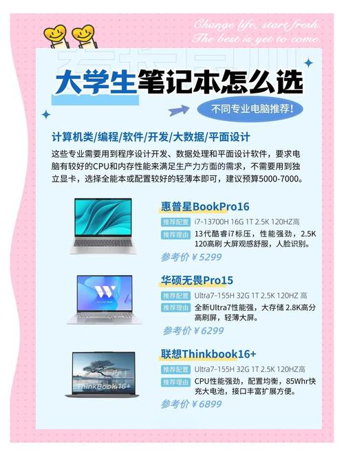 217年电脑配置指南,让你的电脑充满活力