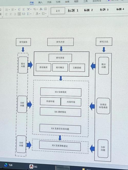 菏泽网站定制设计，从零到成站的高效路径