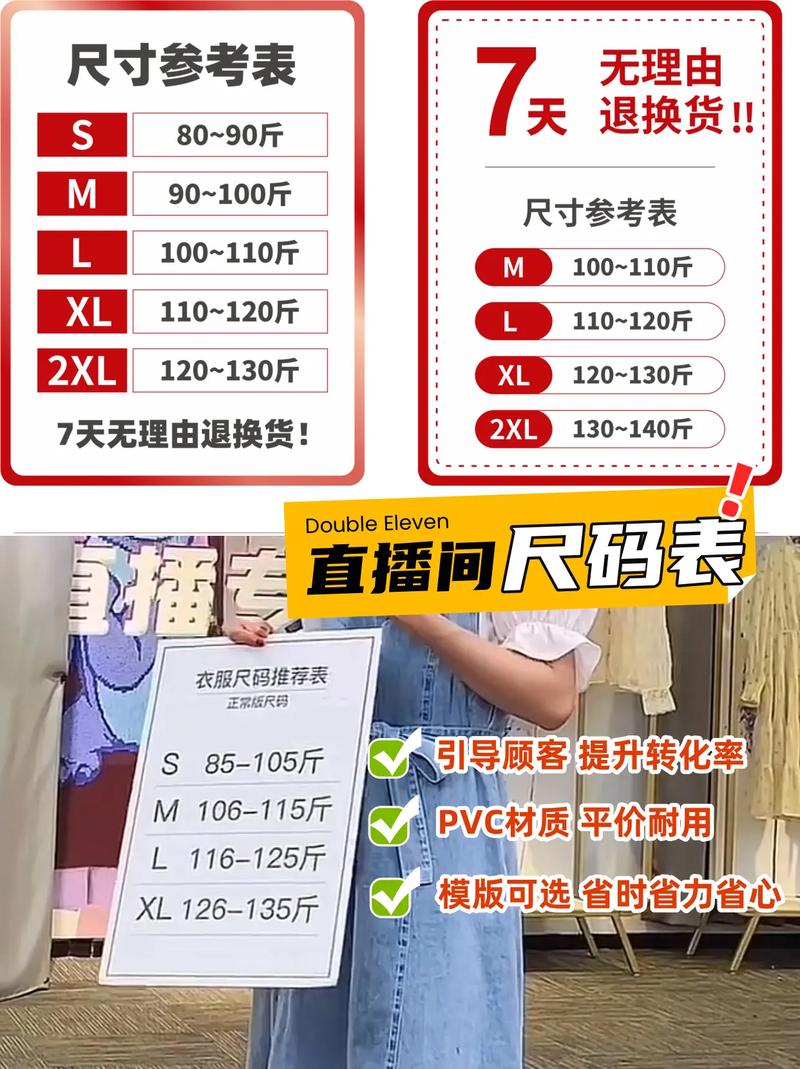 如何优化直播内容，提升点击率和转化率