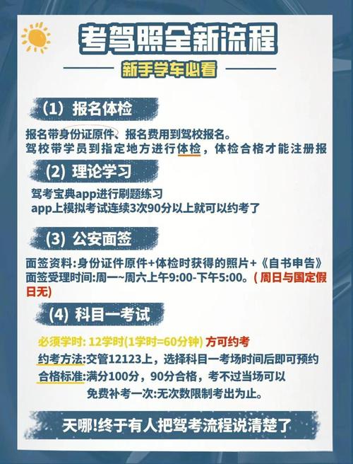 高效刷分指南，秒刷绝技全解析