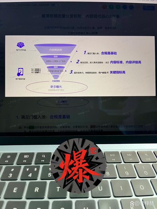 短视频刷赞，Boost视频销量的高效方法