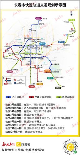 长春房地产网站建设，深层价值与实际操作指南