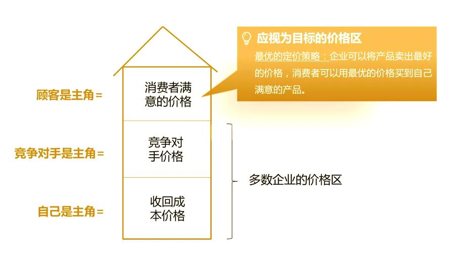 代购与Kesu，用户行为分析与营销策略