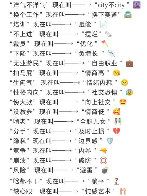 网络名的定义与选择