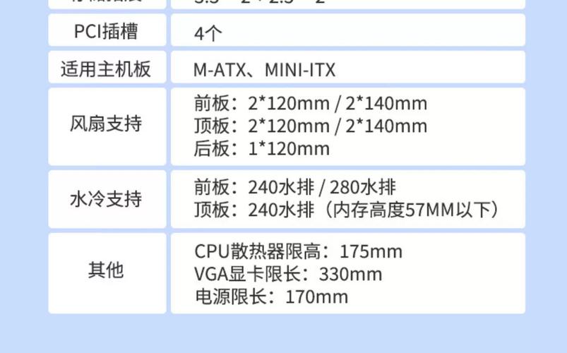 箱式机箱配置解析，从基础到专业，一文搞定