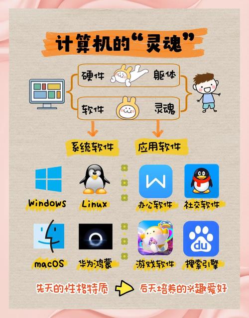 平方数字，重构社交的未来