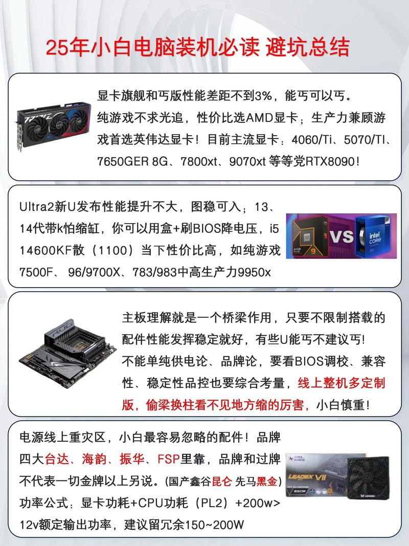 218电脑装机指南,让电脑充满生机