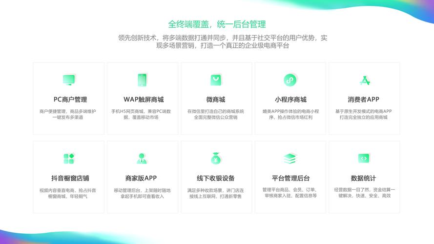 瓶颈rock和ks业务自助平台，高效运营指南