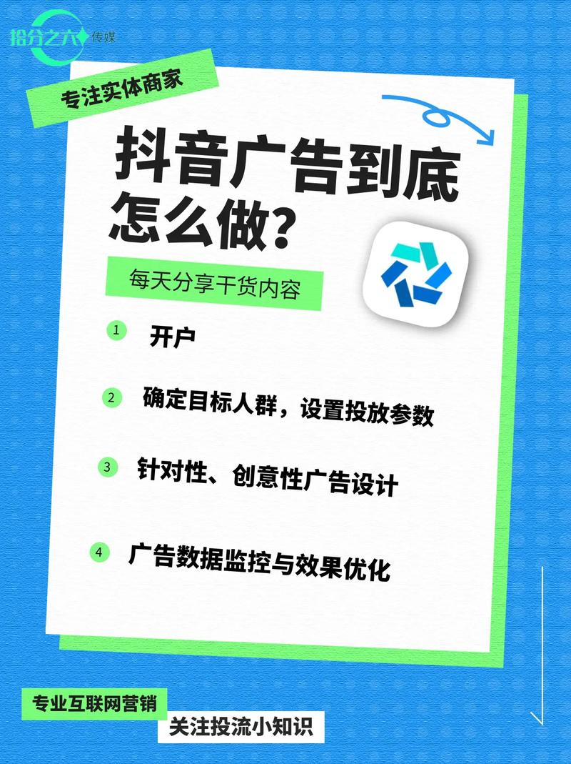 技术类广告与内容运营,如何在抖音快手中实现精准增长