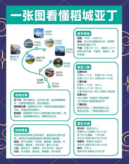 旅游网站开发指南，打造一场视觉盛宴