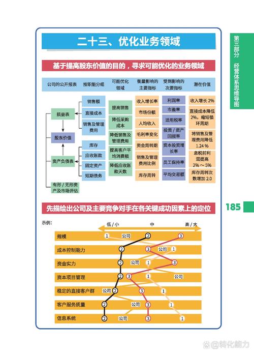 许昌网站营销优化的策略指南