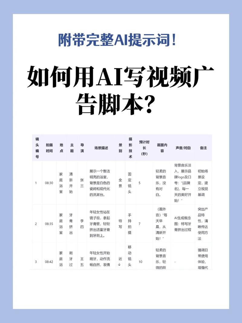 短视频平台,用AI帮你优化你的点赞内容