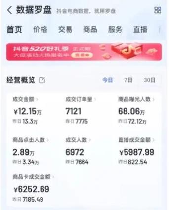 如何在抖音和快手保持流量增长？避免被封号的必经之路