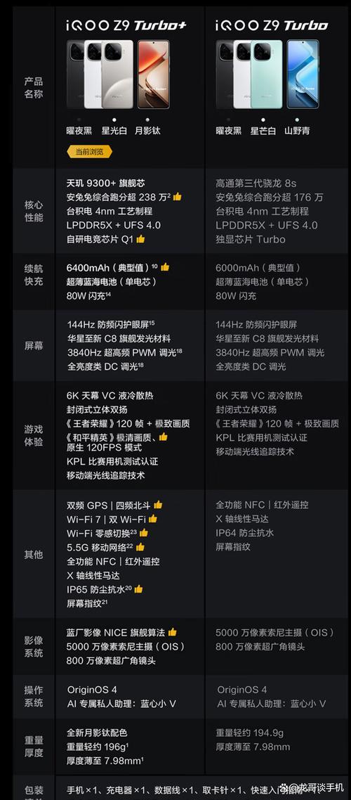 4Hz屏幕的最佳配置指南