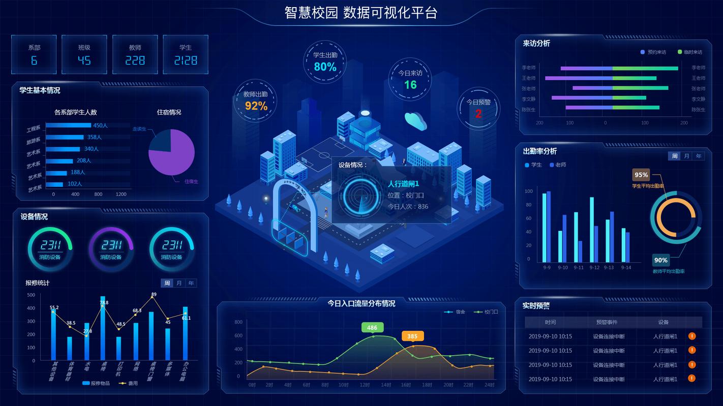 企业网站建设，构建高效运营的数字化校园