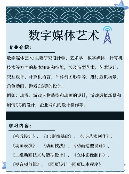 艺术学院网络推广,让艺术学院在数字时代脱颖而出