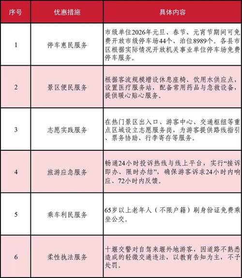十堰网站建设费用指南