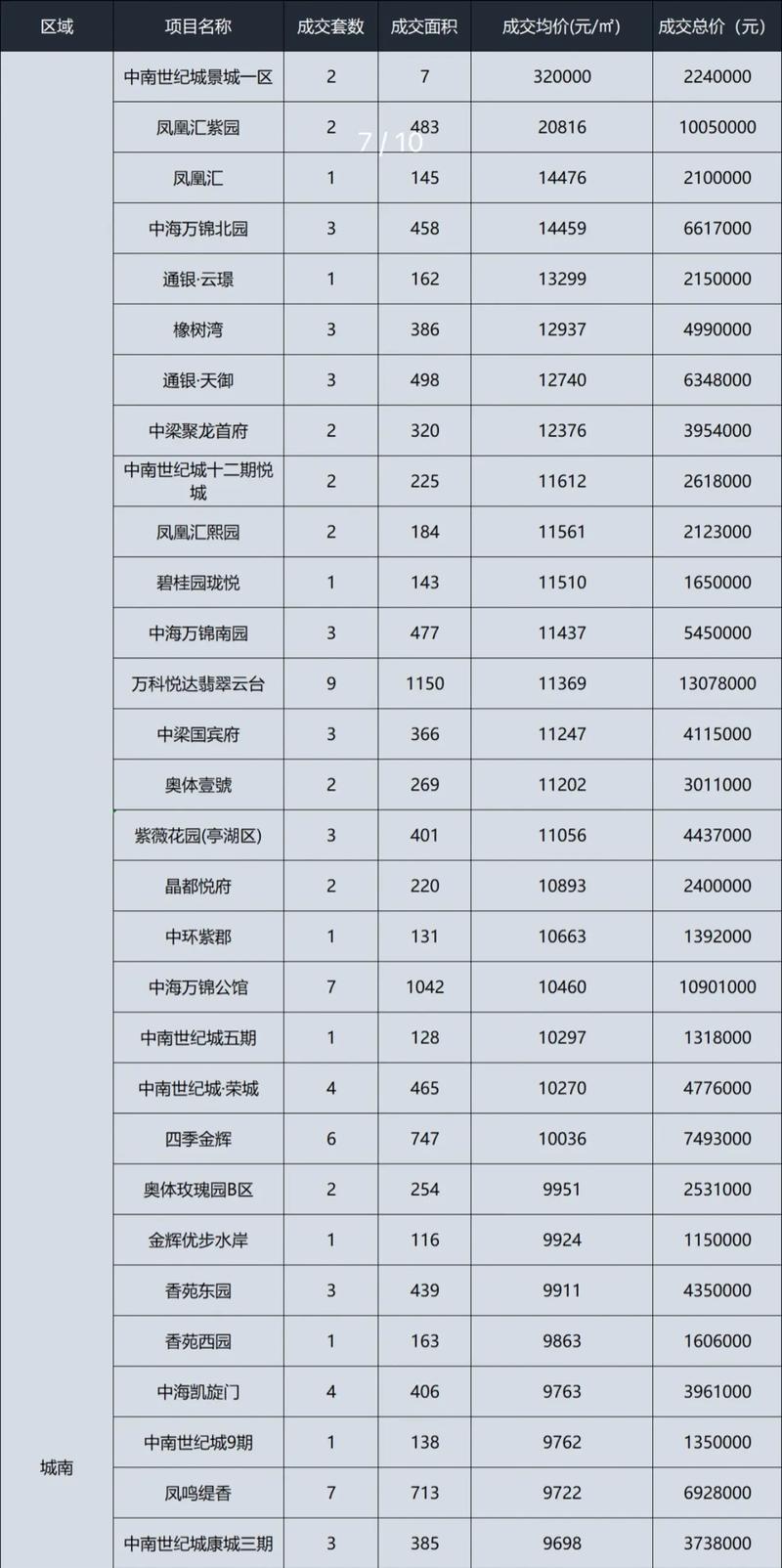 盐城网站设计价格