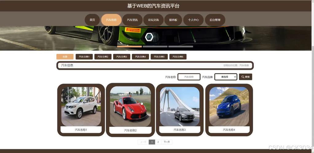 汽车建设网站，从概念到运营的 Complete Guide