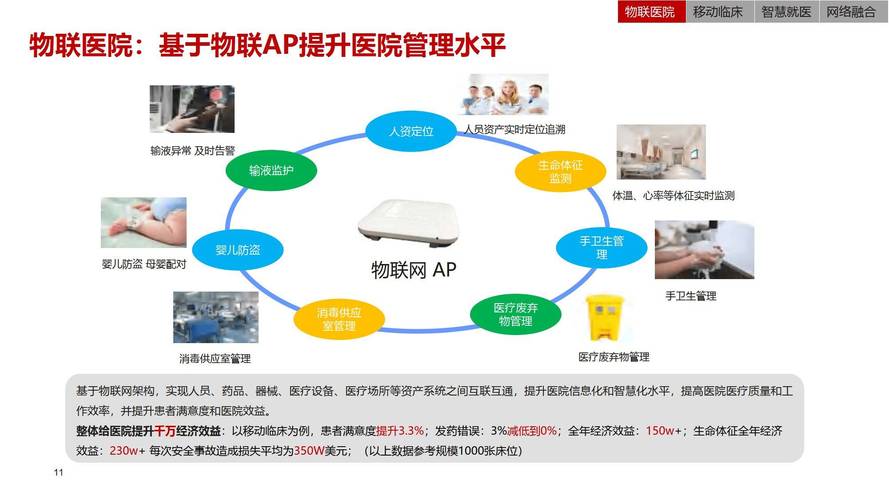 东莞医疗行业，从方案设计到运营优化，全面解析东莞医疗网站建设报价