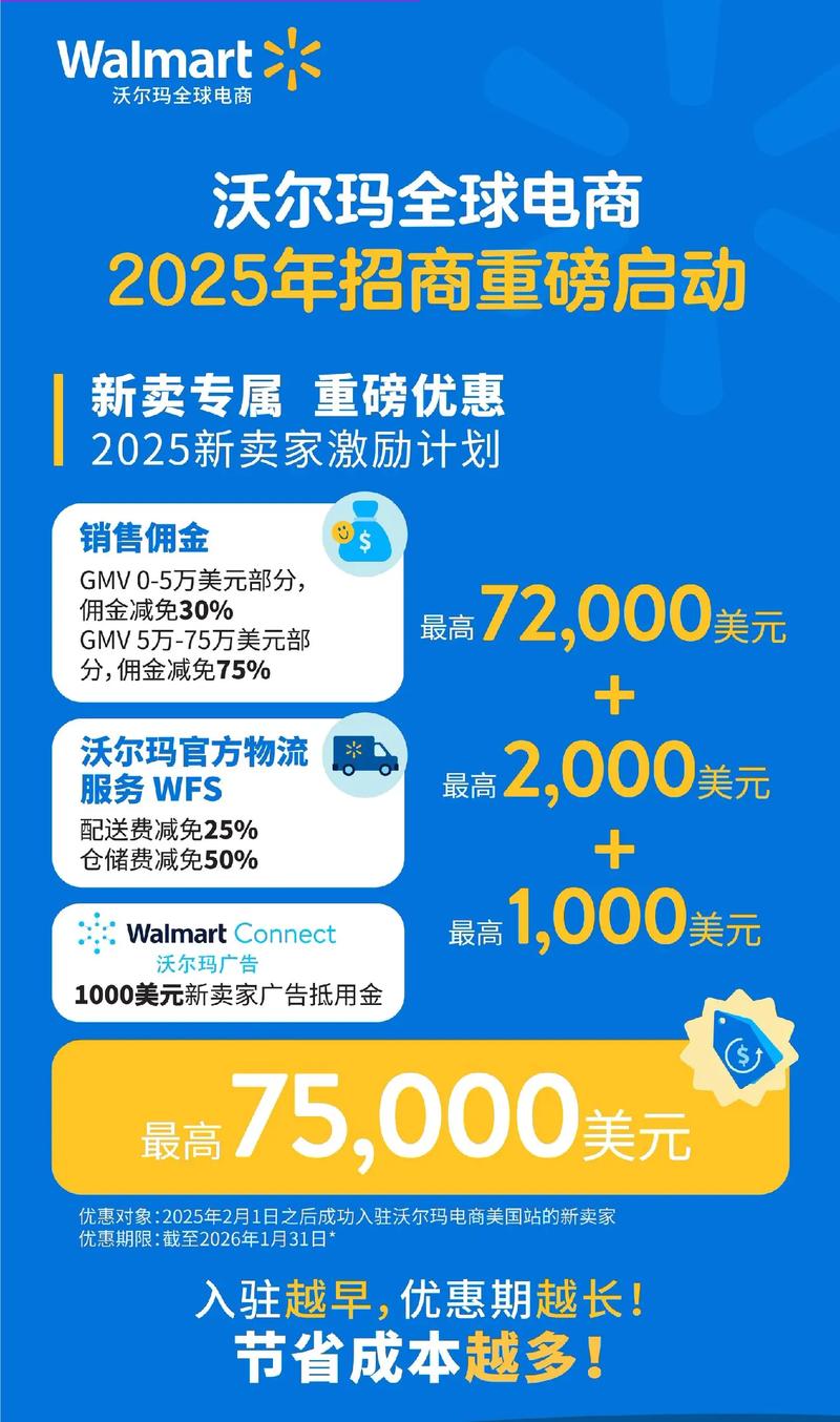 B区网络推广，你的隐藏经济机遇