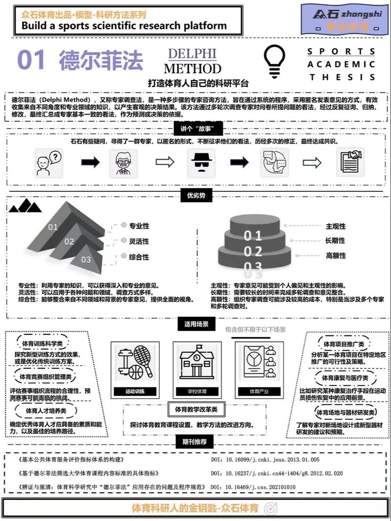 构建网络 deque 合作成功案例指南