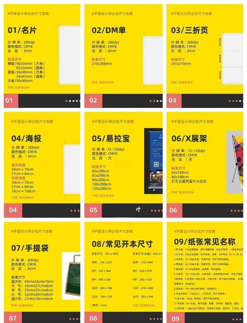 网站图片尺寸设计指南