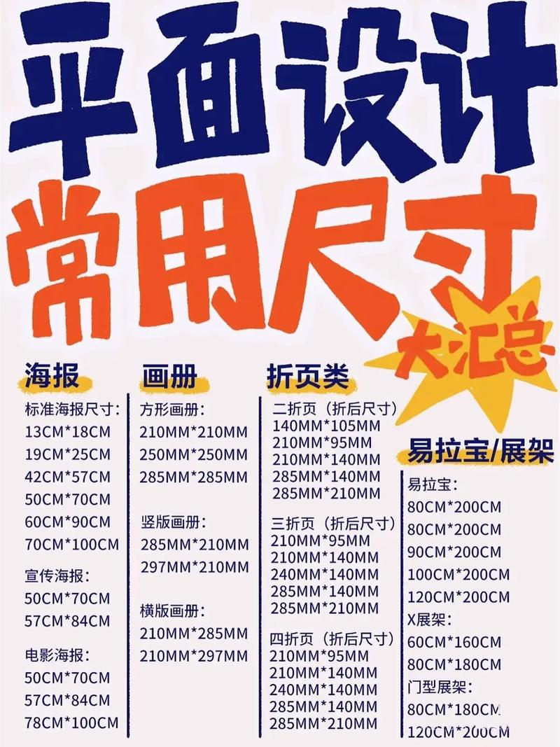 网站图片尺寸设计指南