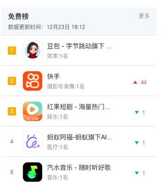 快手刷赞网站最便宜秒到,快手人气作品点赞业务