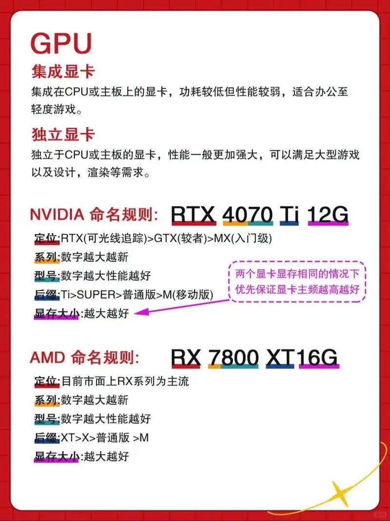 看电脑配置在哪？从基础到优化，你真的掌握了吗？