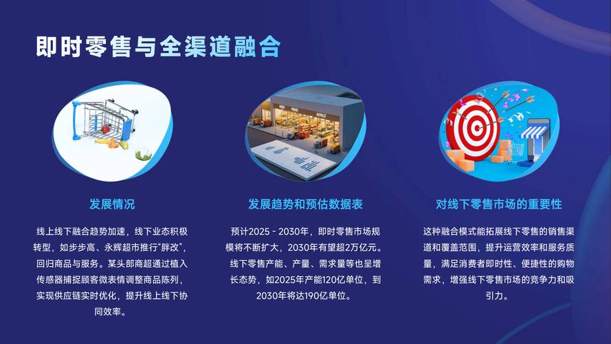 营销趋势洞察,数据驱动的未来之光