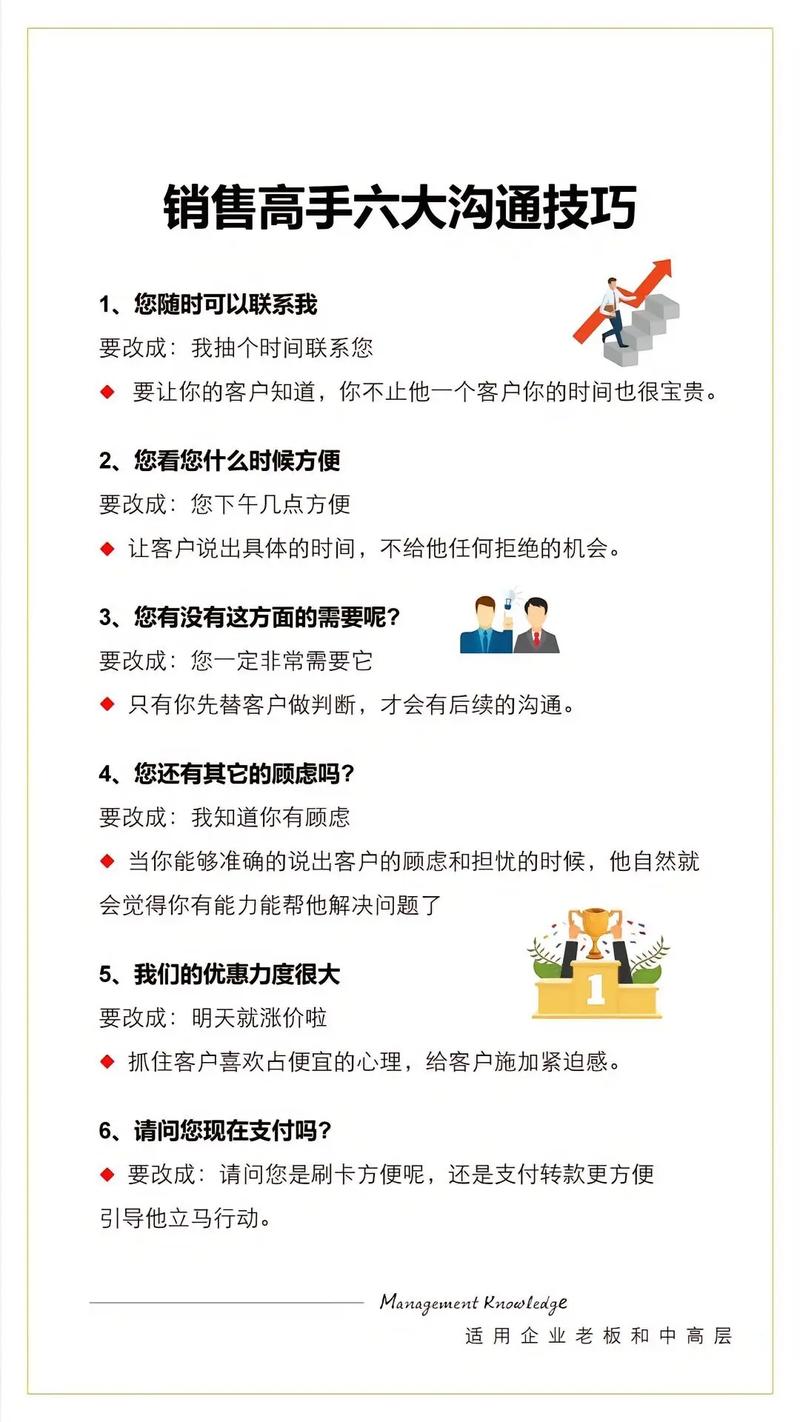 郑州企业网络营销技巧