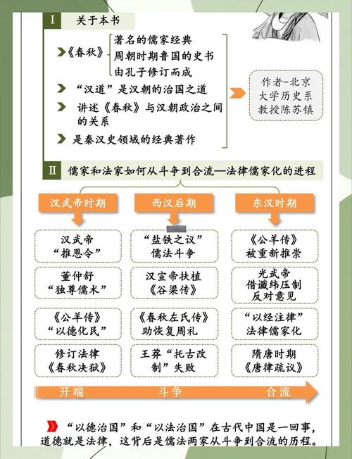 1.代刷行为的法律定义与特点
