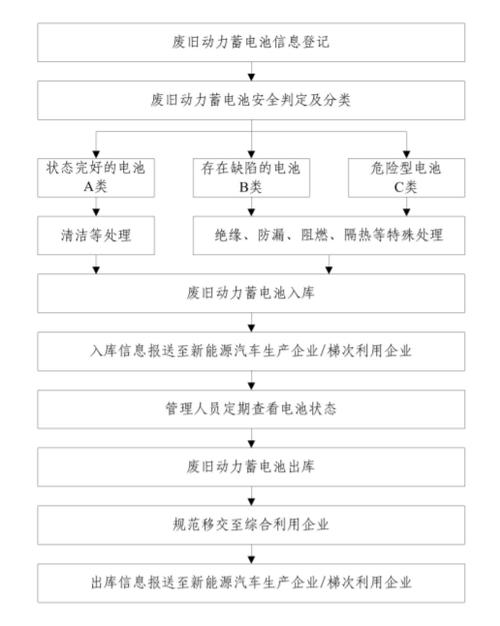 躯州网站建设费用指南,从零到运营,全步骤解析