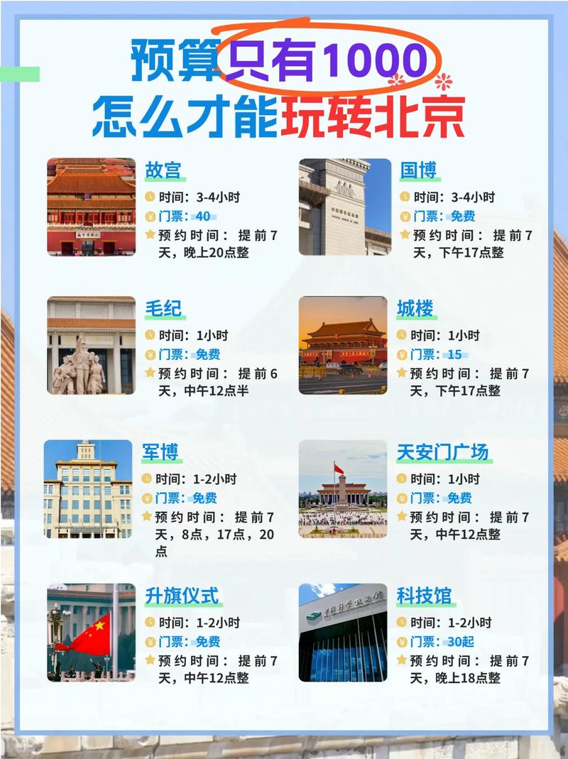 从北京到成功，网站优化的全攻略