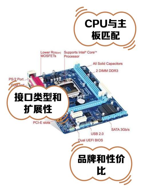 如何高效配置主板?从基础到高级,一目了然